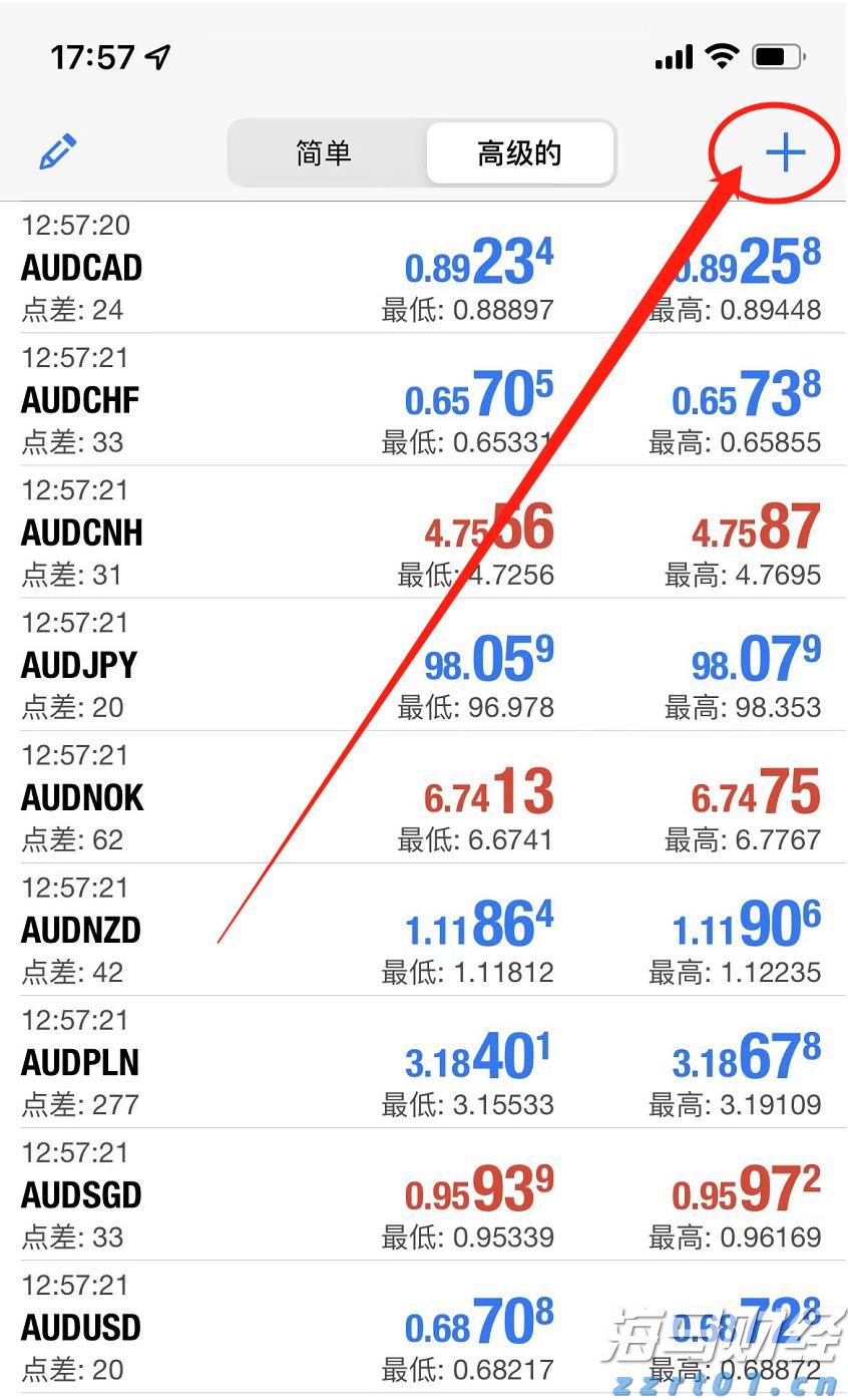 青海省药品检验检测业务工作座谈会召开