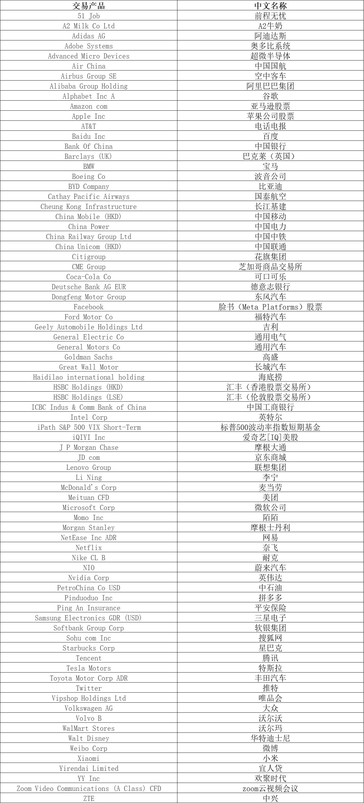 中央结算公司：即日起取消境外央行类机构协议签署承诺书要求