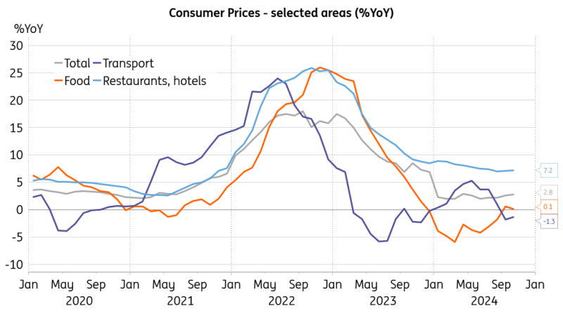 招商电子：中芯国际（00981）2025 Q3收入指引环比增长，2025 Q4备货能见度下降