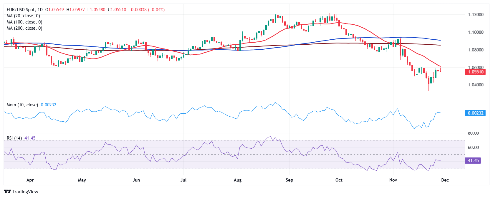C3.ai(AI.US)大幅下调营收预期33%并重组全球销售团队