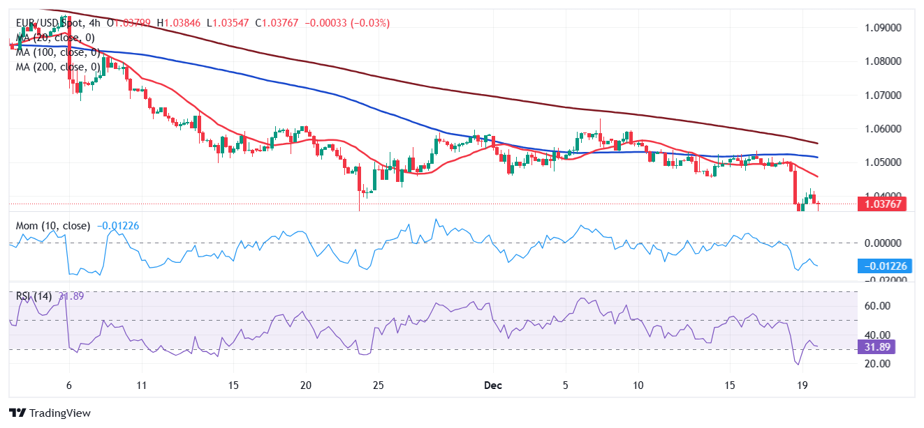 万亿美元AI狂欢的另一面：Wix/Adobe股价暴跌30%  美银列26家高危企业平均跑输大盘22%